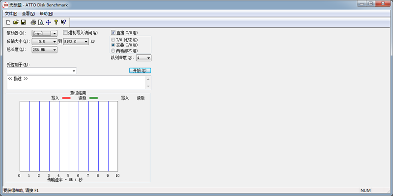 ATTO Disk Benchmark