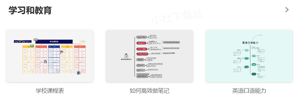 哪款思维导图软件素材模板多_好用的思维导图软件推荐