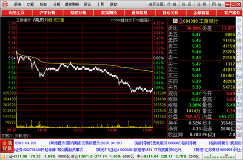 西部证券金鼎智赢理财终端截图2