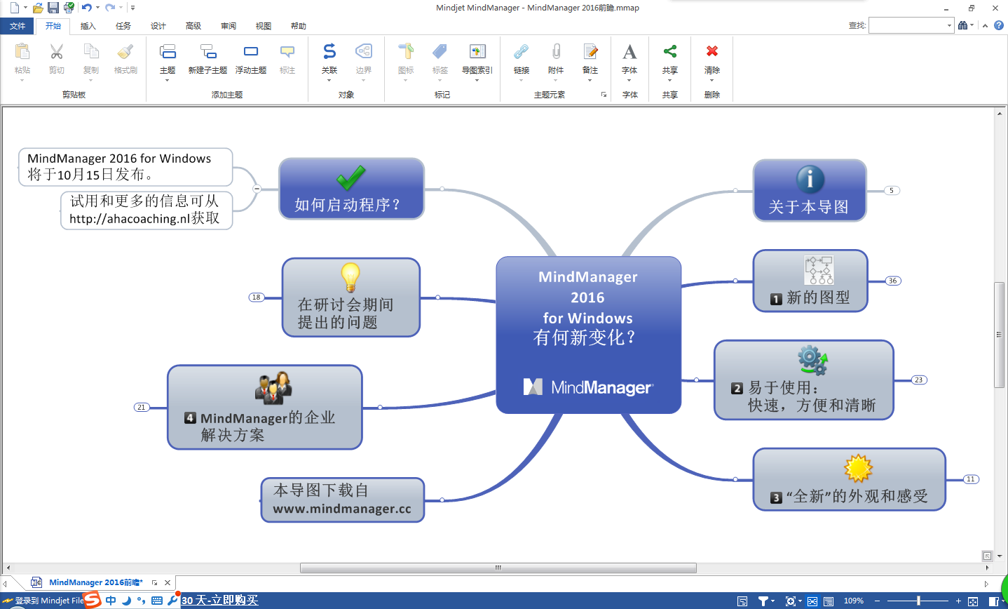 MindManager截图2