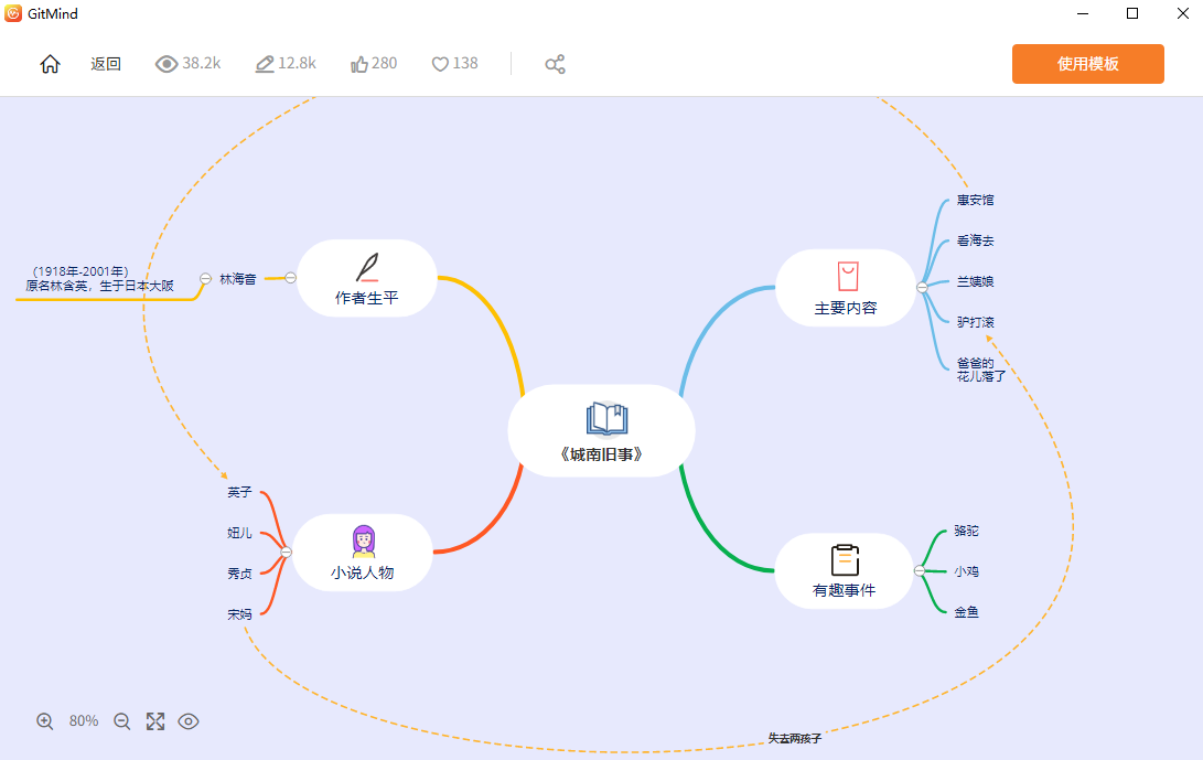 GitMind截图5