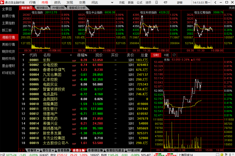 通达信金融终端截图4