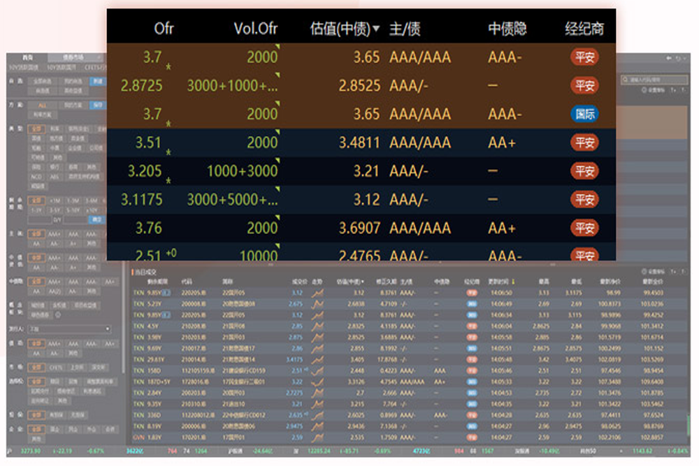 choice金融终端截图5