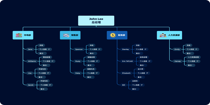 Xmind截图1