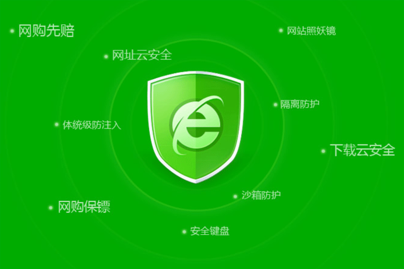 360浏览器XP加固专版截图3