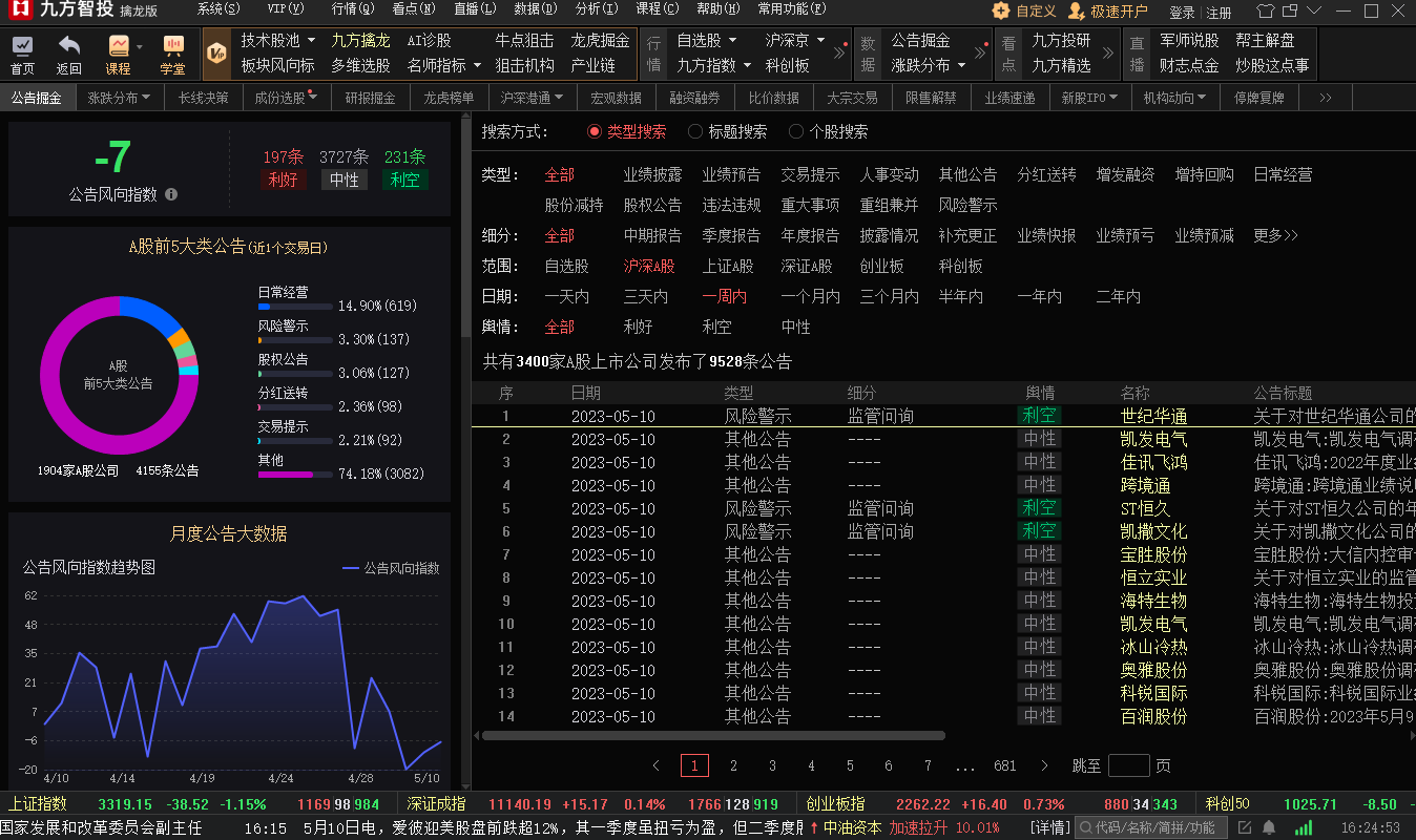 九方智投截图5