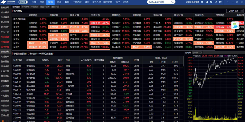 国信证券金太阳网上交易专业版截图4