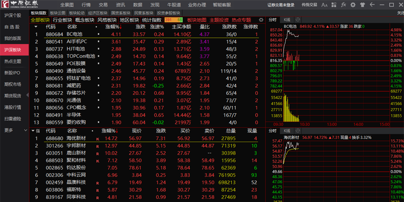 中原证券集成版截图2