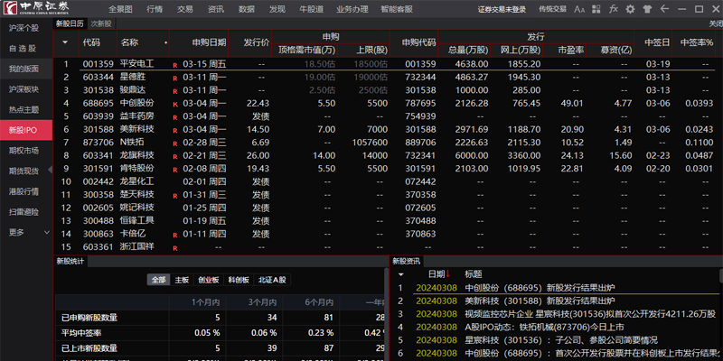 中原证券集成版截图3