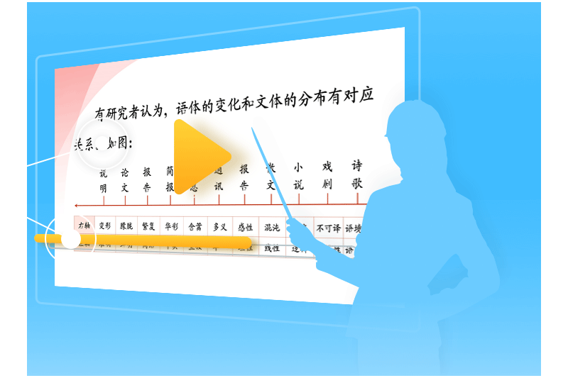 人教乐学客户端高中版截图4