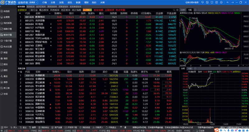 广发证券金融终端截图2