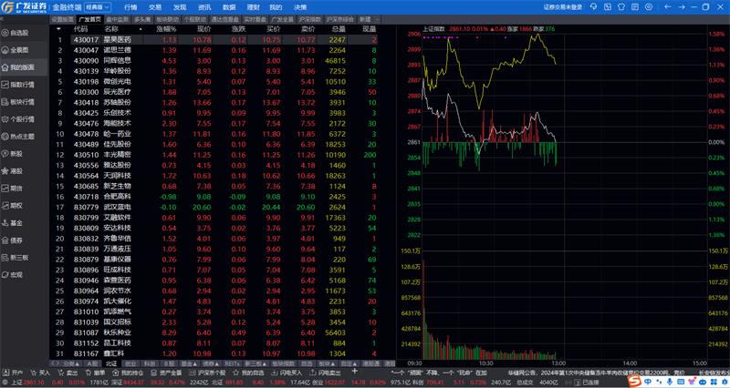 广发证券金融终端截图5