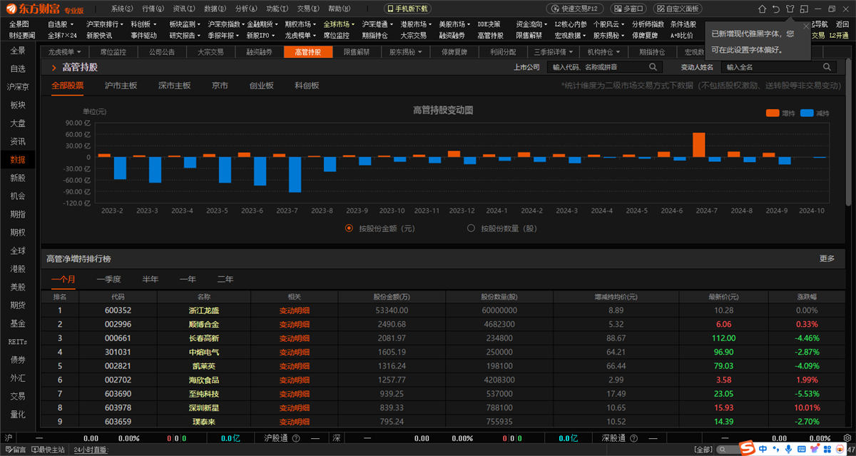 东方财富专业版截图6