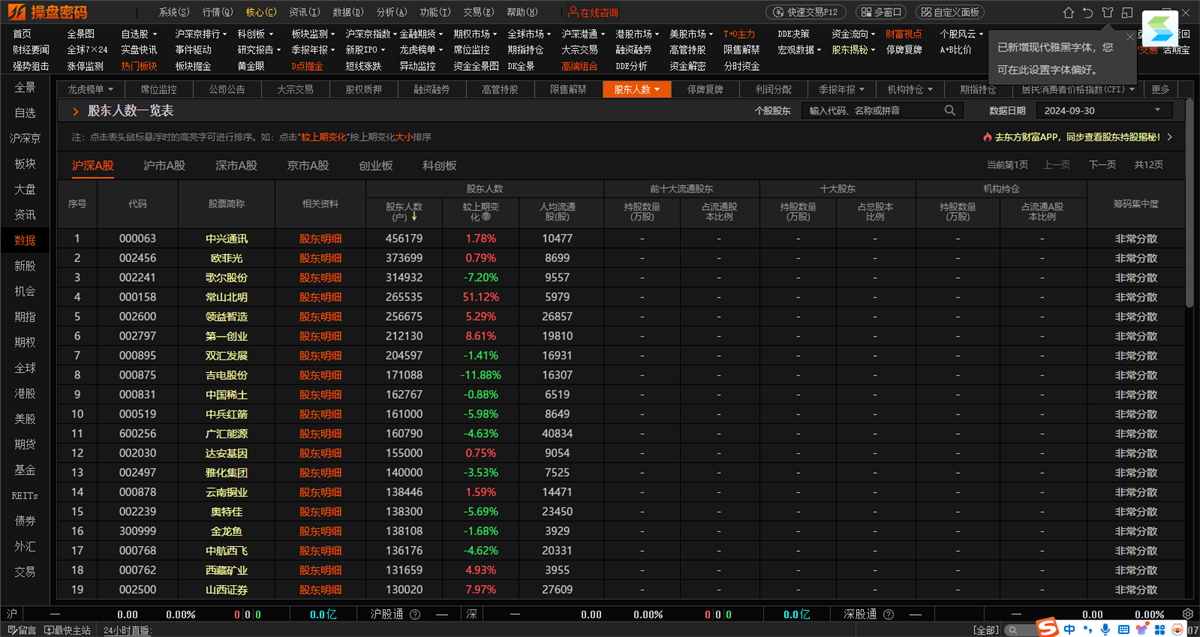 东方财富领航版（操盘密码）截图6