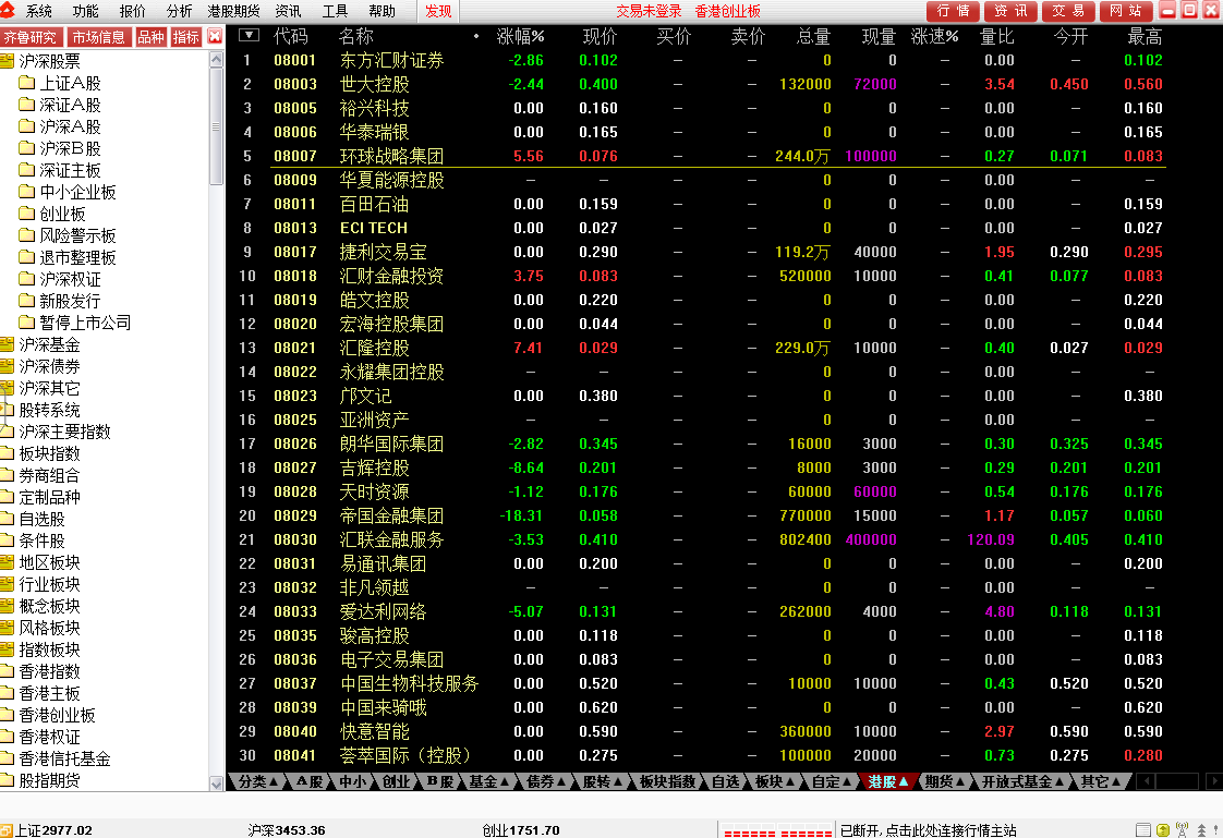 齐鲁证券通达信截图1