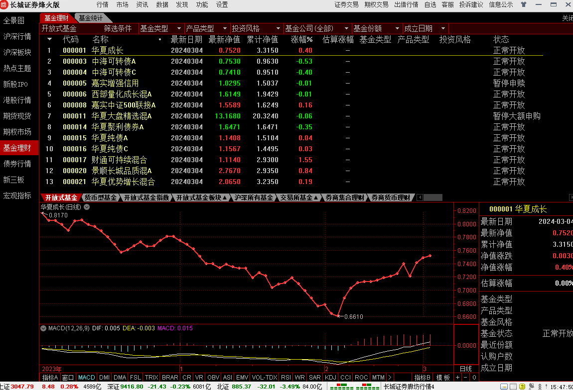 长城证券烽火版截图1