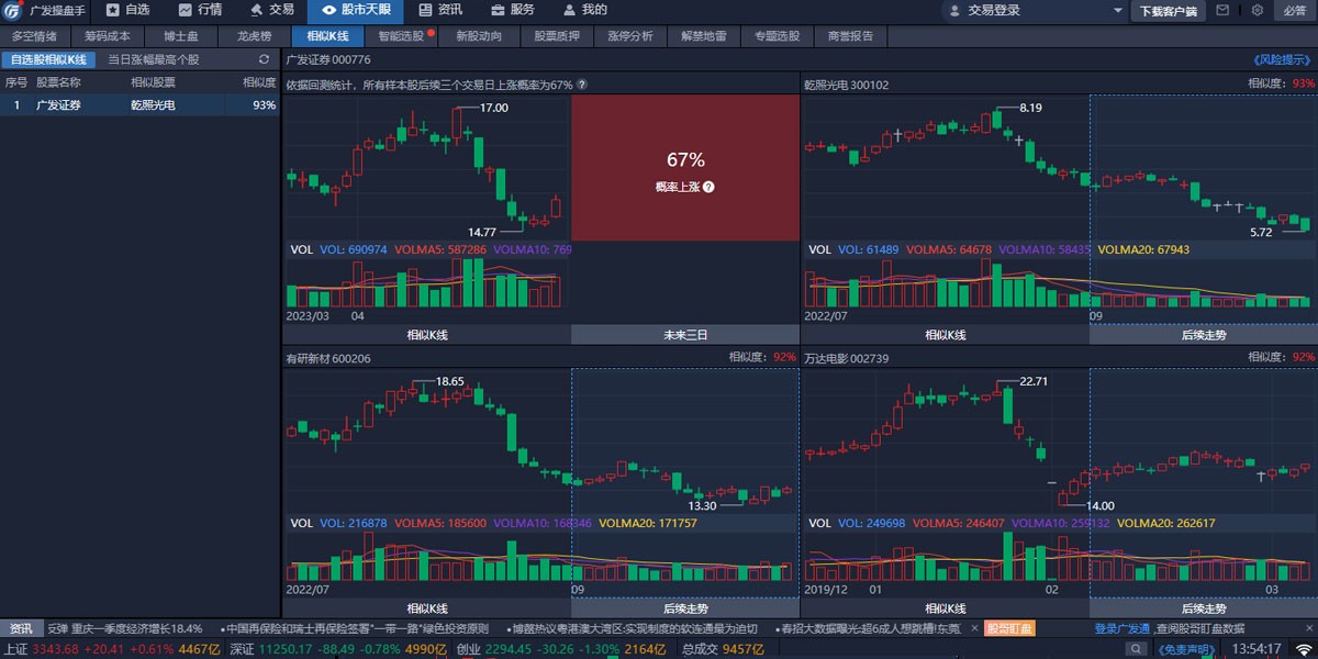 广发操盘手截图1